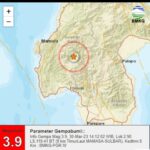Gempa Bumi 3.9 SR Kembali Terjadi di Mamasa