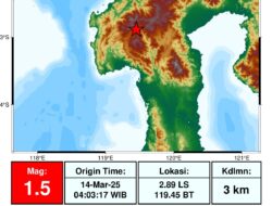 Gempa Bumi Kembali Terjadi di Sulbar, Ini Pusatnya