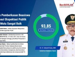 Layanan Pemberkasan Beasiswa Sulbar Raih Predikat Sangat Baik